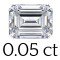 0.05 carat (1.5*3 mm) 