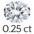 0.25 carat (3*4 mm)