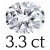 3.3 carat (7.5*11 mm)