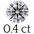 0.4 carat (4.5 mm)