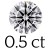 0.5 carat (5 mm)