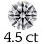 4.5 carat (10.5 mm)