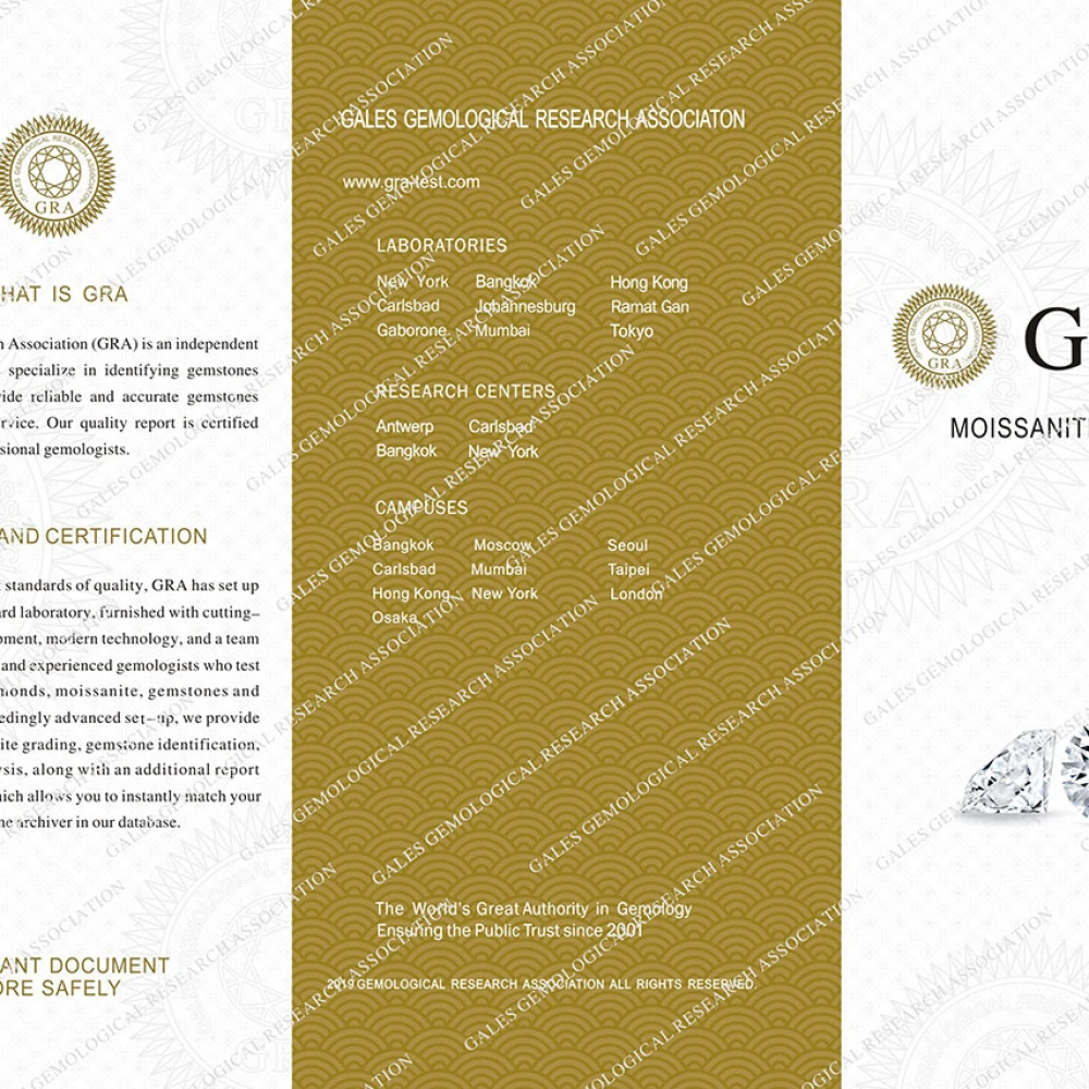 gra-certified