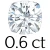 0.6 carat (5 mm)