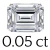 0.05 carat (1.5*3 mm)