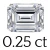 0.25 carat (2.8*3.8 mm)