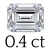 0.4 carat (3.5*5 mm)