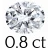 0.8 carat (4.5*6.5 mm)
