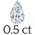 0.5 carat (4*7 mm)