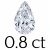 0.8 carat (5*7 mm)