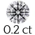 0.2 carat (3.5 mm)