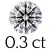0.3 carat (4 mm)