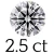 2.5 carat (8.5 mm)