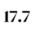 17.7