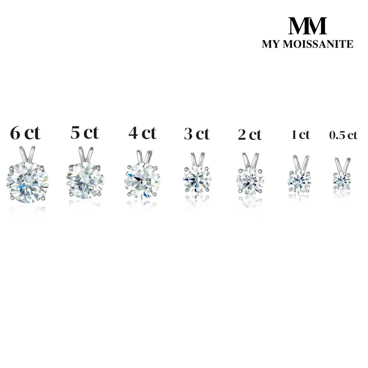 Terra - Solitaire Moissanite Pendant